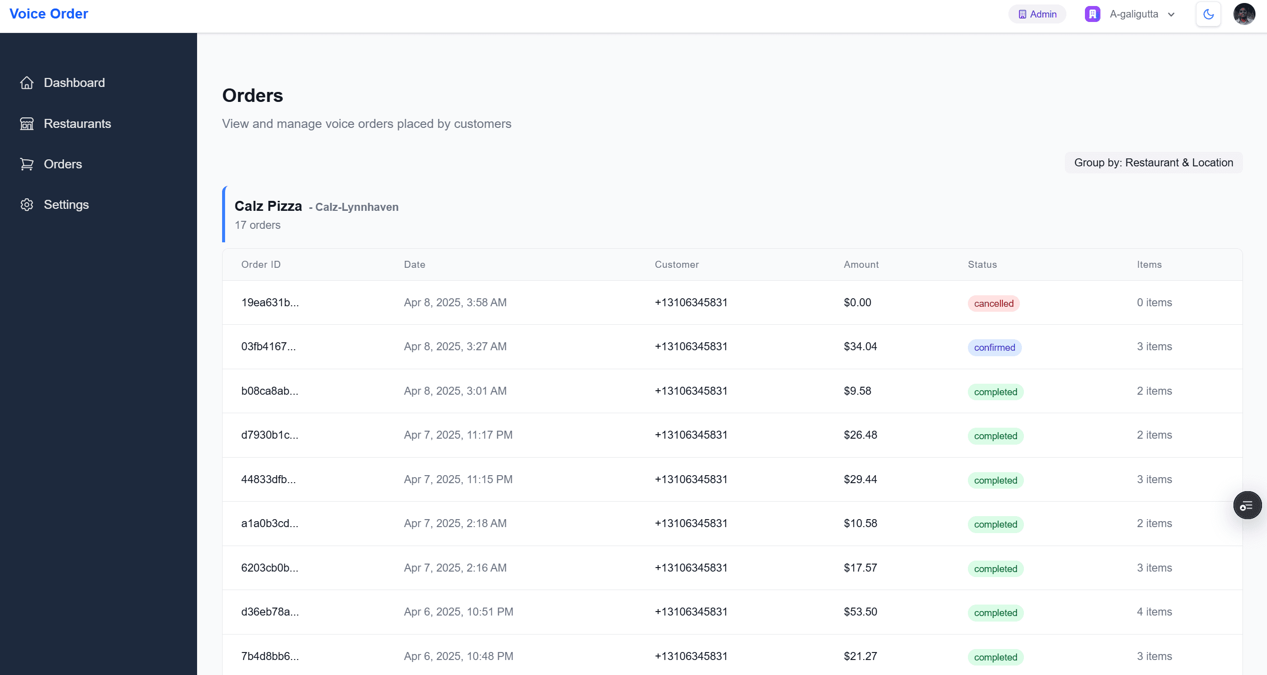 Usage Dashboard Screenshot
